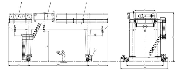 Double beam gantry crane