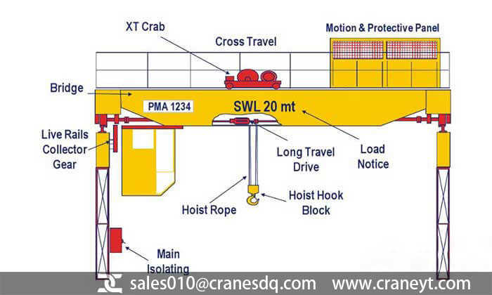 20 ton remote control overhead crane component drawing for reference