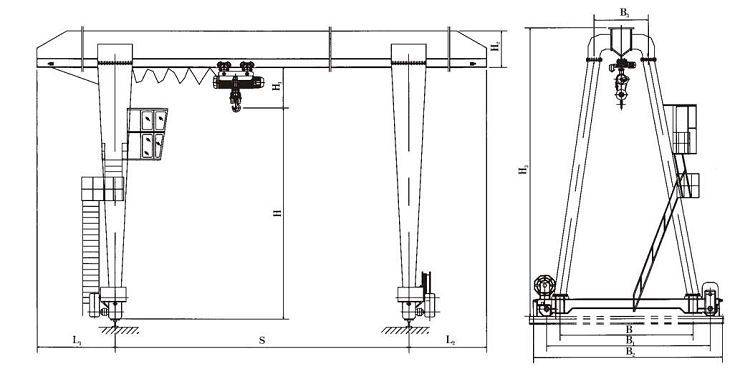 10 Ton Gantry Crane Specification - Single Girder A Type
