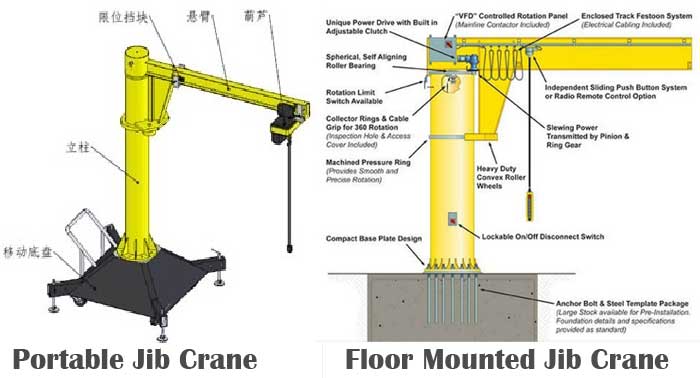 portable-jib-crane-and-floor-mounted-jib-crane