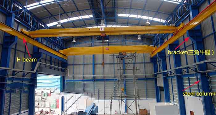 Warehouse crane parts： H beam, bracket, steel column