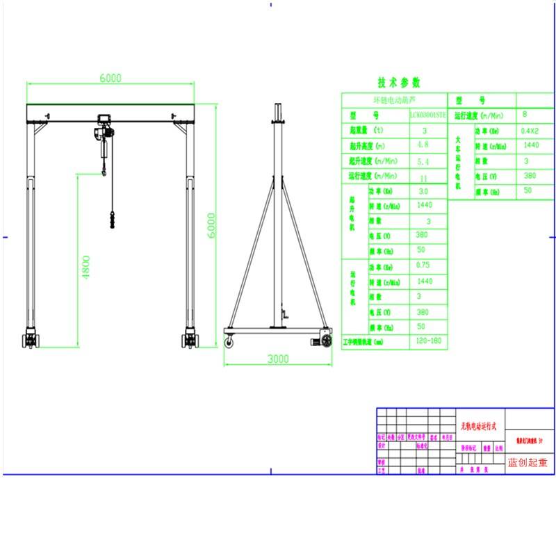 gantry crane plans