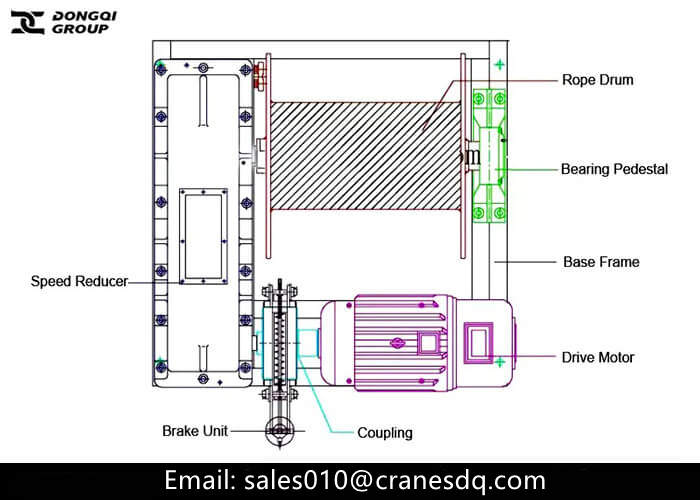 Design drawing of electric winch parts