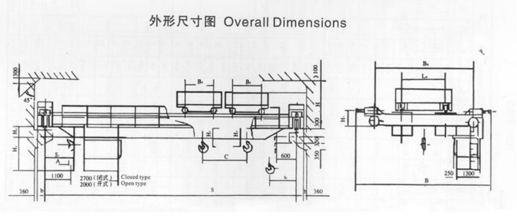 QE Double Trolley Overhead Crane Design Drawings