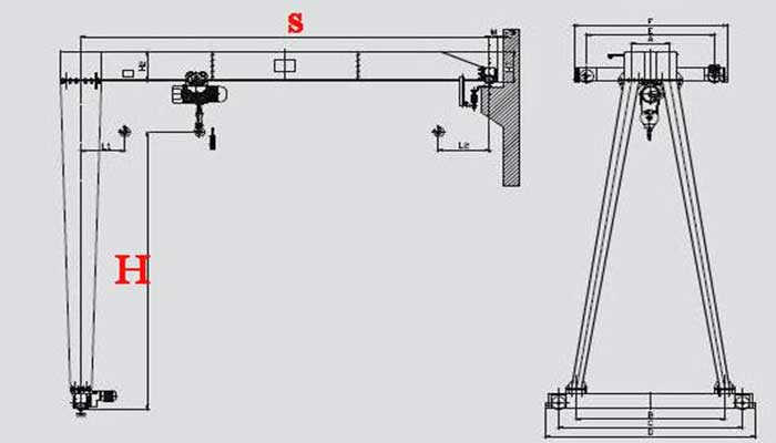 Semi-gantry Crane Drawing