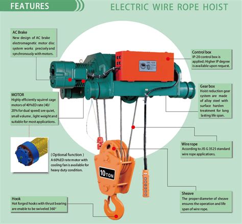 Inspection and adjustment of electric hoist motor brake - Excellent ...