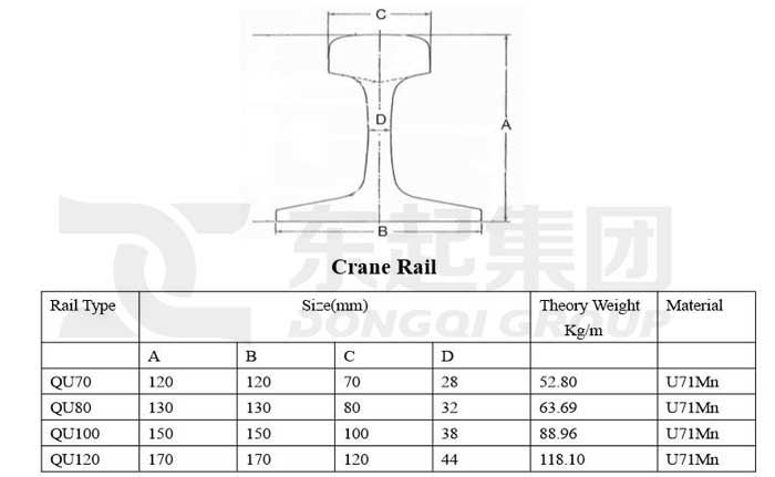 crane-rail-excellent-crane-supplier-from-china