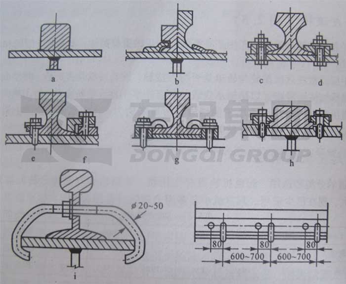 crane-rail-crane-rail-fixing-clips-anchor-bolts-crane-rail-steel