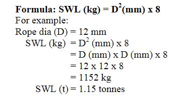 Flexible steel wire rope