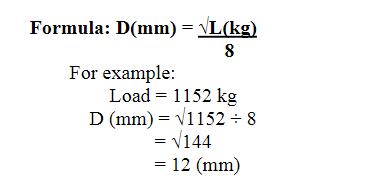 calculate the diameter (D) in millimetres of FSWR