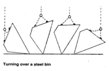 turning over a steel bin