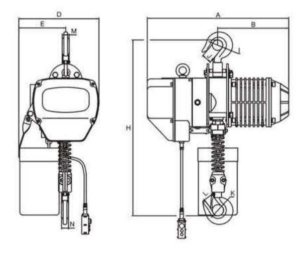 Dimension and Configuration Description